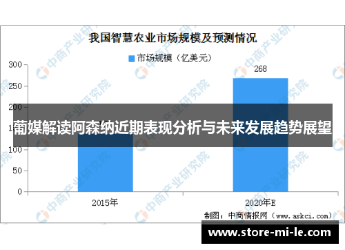 葡媒解读阿森纳近期表现分析与未来发展趋势展望