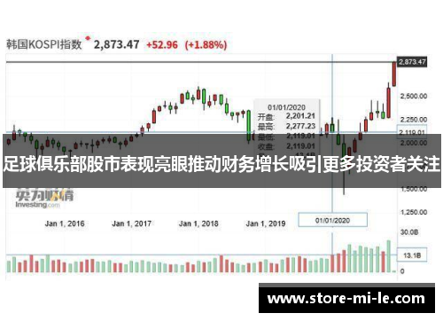 足球俱乐部股市表现亮眼推动财务增长吸引更多投资者关注