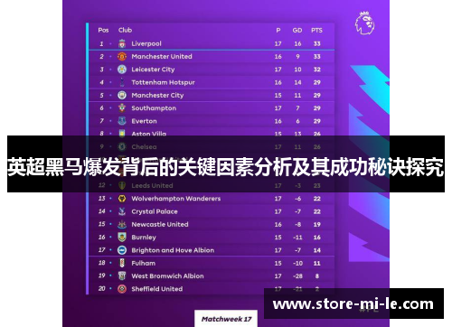 英超黑马爆发背后的关键因素分析及其成功秘诀探究