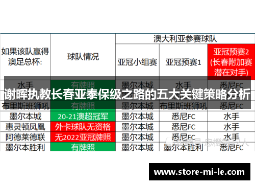 谢晖执教长春亚泰保级之路的五大关键策略分析
