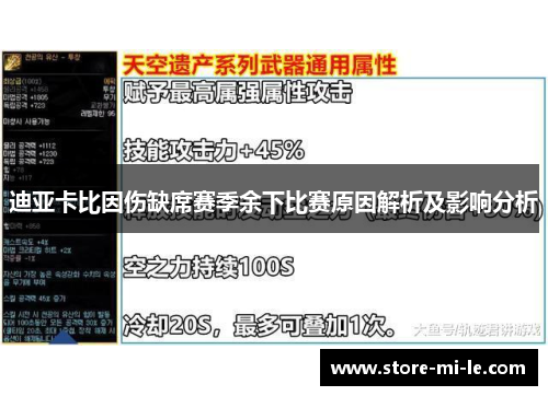 迪亚卡比因伤缺席赛季余下比赛原因解析及影响分析
