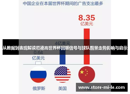 从数据到表现解读厄德高世界杯回暖信号与球队前景走势影响与启示