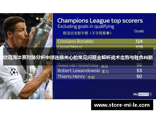 欧冠淘汰赛对阵分析中球迷最关心的常见问题全解析战术走势与胜负判断