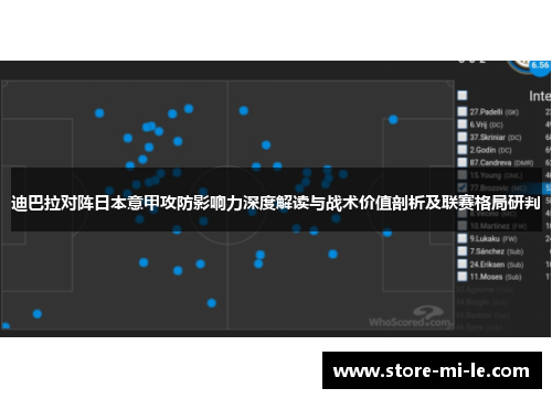 迪巴拉对阵日本意甲攻防影响力深度解读与战术价值剖析及联赛格局研判 迪巴拉对阵日本意甲攻防影响力深度解读与战术价值剖析及联赛格局研判